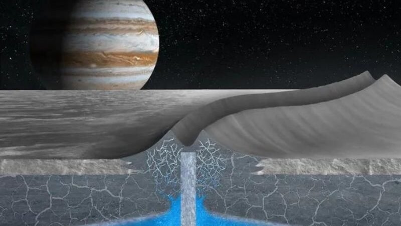 Lua de Júpiter tem água e pode ser habitável, dizem cientistas