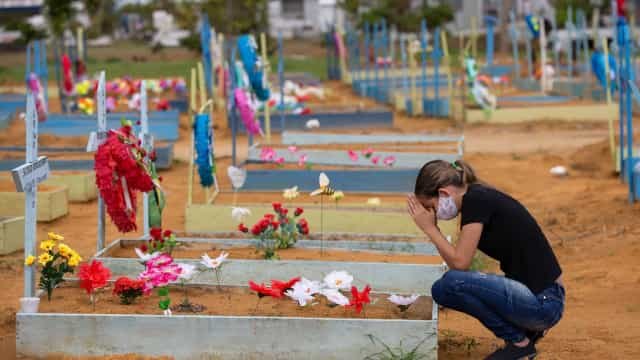 Brasil registra 321 mortes e 13.103 casos de covid-19 em 24h